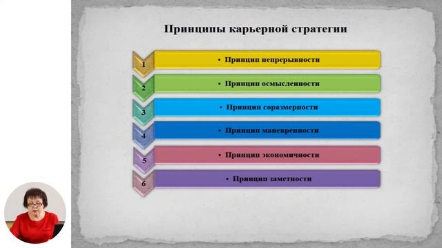 Развитие личности, 10-й класс, Планирование карьеры. Увлечения и развитие карьеры...