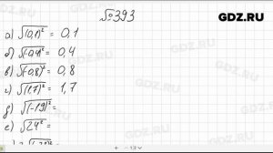 № 393- Алгебра 8 класс Макарычев