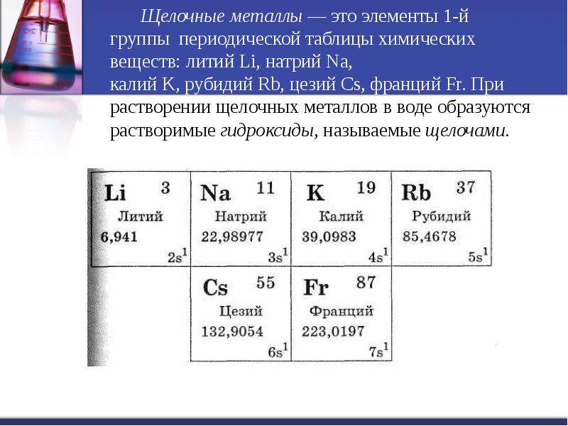 Щелочные металлы план конспект урока