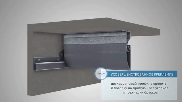 Инновационный профиль Flexy 'СТАНДАРТ'