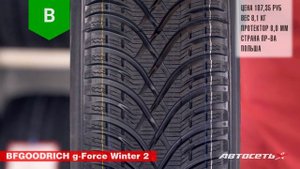 Шины 195/65 R15 к зиме 2019/2020: класс Стандарт