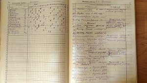 Школа в СССР Классный журнал 1960 года, как учитель его заполнял