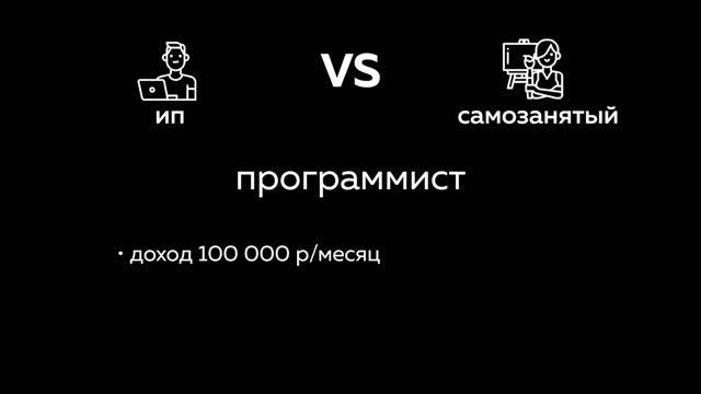 Налог для самозанятых и ИП | Что выбрать фрилансеру? | Расчет налога на реальных примерах
