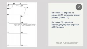 Простая выкройка ночной сорочки  |  Выкройка для начинающих