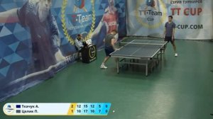 27 Февряля 2020. Зеленый зал. Финальные игры. TT Cup