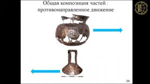 "Ранние скифы и Древний Восток". Малоазийские импорты в скифских памятниках Северо-Западного Кавказ