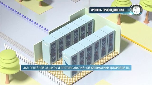 Цифровая подстанция. Преимущества