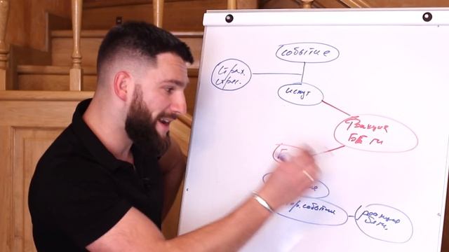 ДЕЛАЙ ТО, ЧЕГО 99% ЛЮДЕЙ НЕ ДЕЛАЮТ!!! ВЛИЯЙ НА СВОЕ УСПЕШНОЕ БУДУЩЕЕ ПРЯМО СЕЙЧАС!!! смотреть онлайн