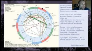 Прозерпина и Хирон | Право на управление | Подтверждение или опровержение