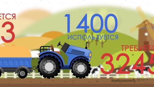 Агропром в цифрах. Техника для сада