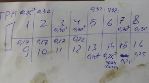 ГБОмба на Лифан X60. Эпизод 1.