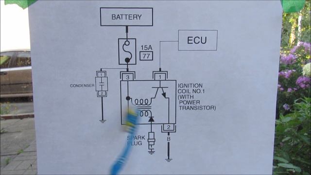 How the Fuel and Ignition Systems Work