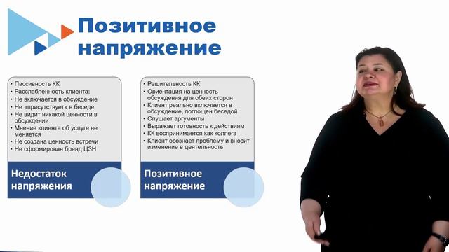 Видеолекция 2. Анализ текущей ситуации смотреть онлайн