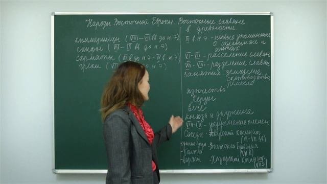 История. Народы Восточной Европы. Восточные славяне в древности. Центр онлайн-обучения «Фоксфорд»