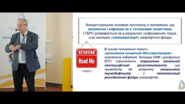 Післявірусний риносинусит та розвиток бактеріальної інфекції