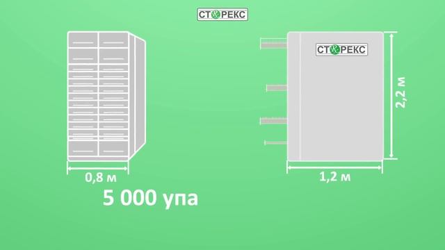 Рецептурный шкаф СТОРЕКС - шкаф для рецептурных препаратов в аптеке