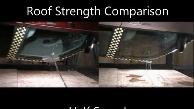 Ford Explorer Drop Test смотреть онлайн