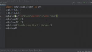 Matplotlib Markers in Depth | Matplotlib Tutorial - Part 03