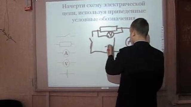 Отличный урок физики