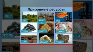 КРнын отун-энергетика өнөр жайы