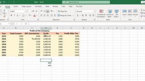 Number Group in Home Tab in MS-Excel - Hindi | Number Formatting, Time Formatting, Rupees Symbol