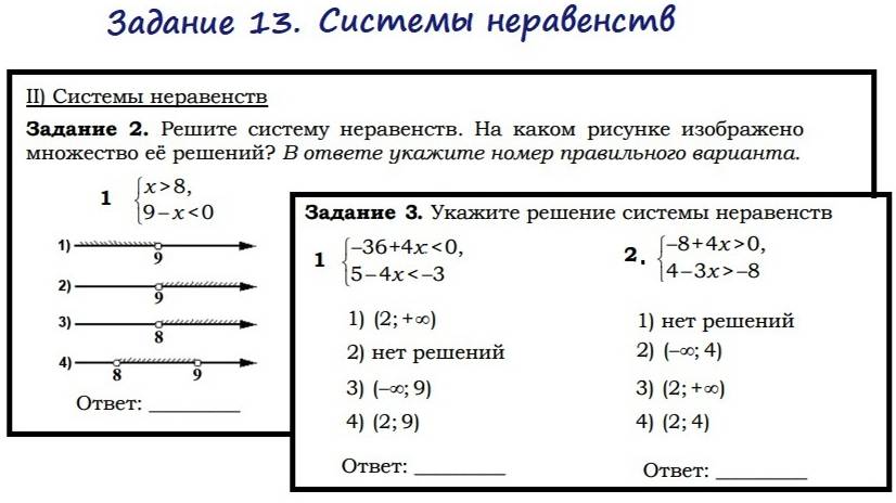 Задание 13. Системы неравенств