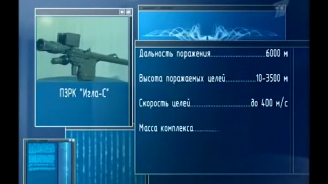 Ракета,от которой нет защиты. Чем опасен ОТРК Искандер М. Ударная сила