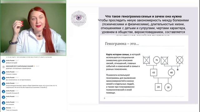 ДЕМО-УРОК 5. Родовые сценарии. Свобода выбора и законы Судьбы. Азы построения генограммы смотреть онлайн
