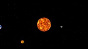 Что будет с СОЛНЦЕМ и планетами через 5 миллиардов лет