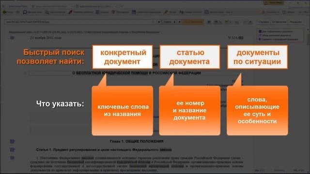 Секреты правильных запросов в Быстром поиске