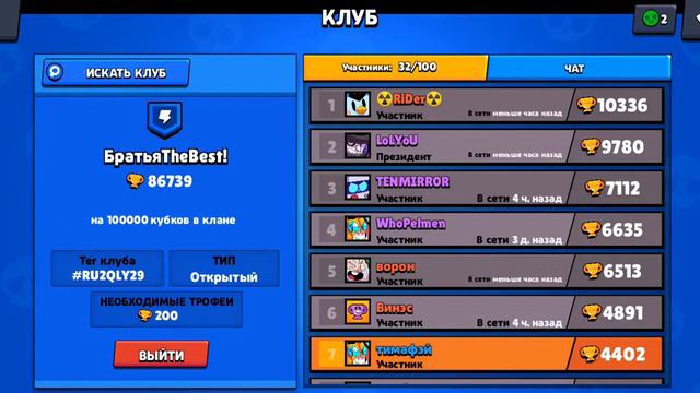 Как называется клуб читэра777 смотреть онлайн