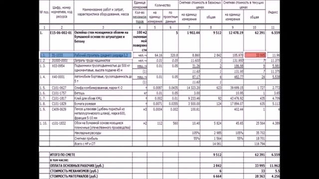 Курсы сметное дело в Уфе, Курсы сметное дело, курсы сметчиков, гранд смета №6 Стоимость материал смотреть онлайн