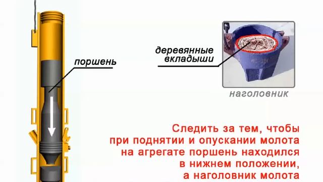 Видео инструктаж - Машинист машин для забивки и погружения свай