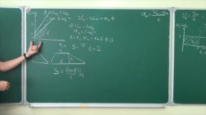 Физика 9 класс  Перемещение тела при равноускоренном прямолинейном движении