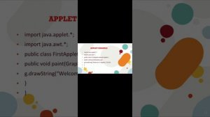 Applet Programming in Java