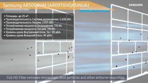 Сплит-система Samsung AR5000HM (AR09TXHQASINUA)