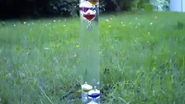 Термометър на Галилео Галилей смотреть онлайн