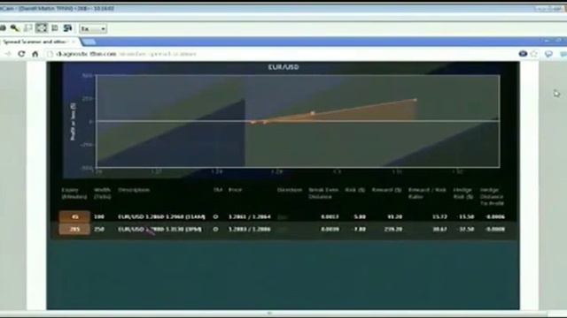 Jun 18th Diagnostics Trading Hour with host Darrell Martin on TFNN 2013 смотреть онлайн