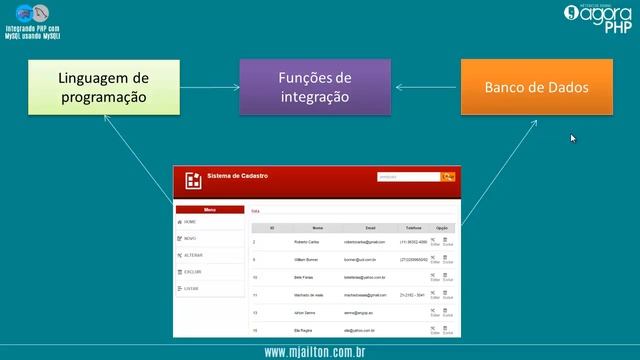 O que é MySQLi Curso PHP e MySQL #01 смотреть онлайн