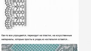 Кайма для обвязки края изделия   схемы для вязания крючком