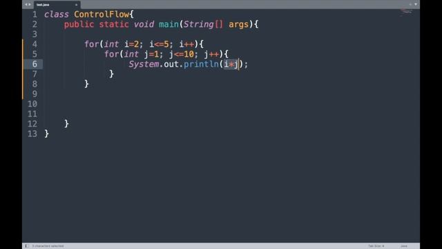 Understanding Nested For Loops in Java: A Complete Guide