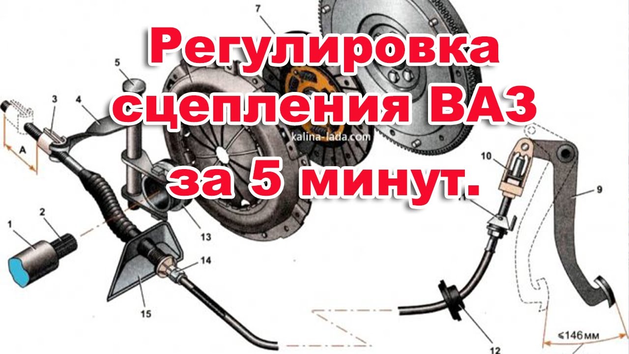 Как отрегулировать сцепление. Ход педали сцепления ВАЗ 2110. Ремкомплект троса сцепления ВАЗ 2115. Регулировка педали сцепления ВАЗ 2112. Свободный ход педали сцепления ВАЗ 2112.