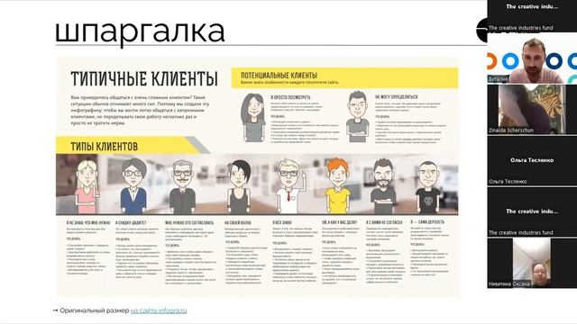 Акселератор креативных проектов Калининграда. Лекция №1 смотреть онлайн