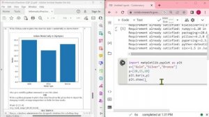 Bar Chart in Python | Python Matplotlib