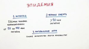 КОРОНАВИРУС — ЭПИДЕМИЯ — Научпок