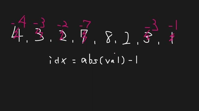 Find All Numbers Disappeared in an Array - LeetCode #448 with python programming