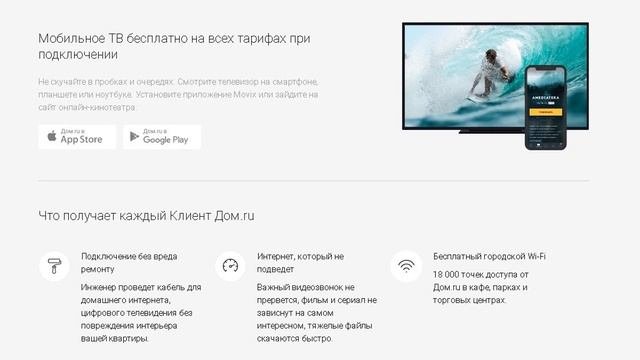 Провайдеры Интернет и ТВ Набережные Челны