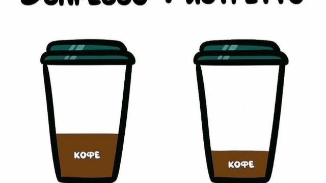 КОФЕЙНАЯ КАРТА смотреть онлайн