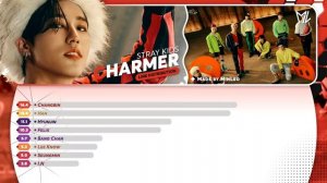 Check The Pinned 📌 Stray Kids — Charmer | Line Distribution • MinLeo