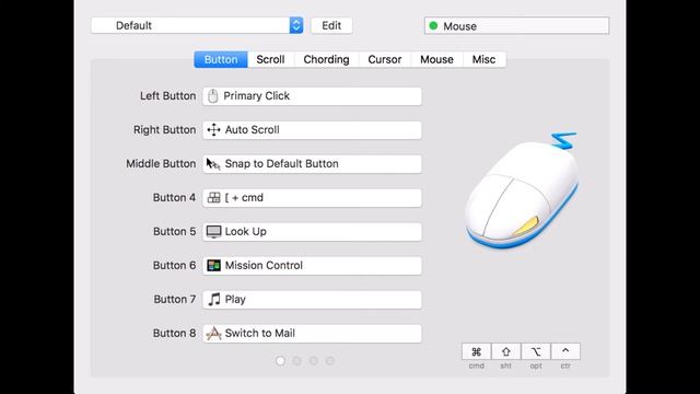 Mouse MAC